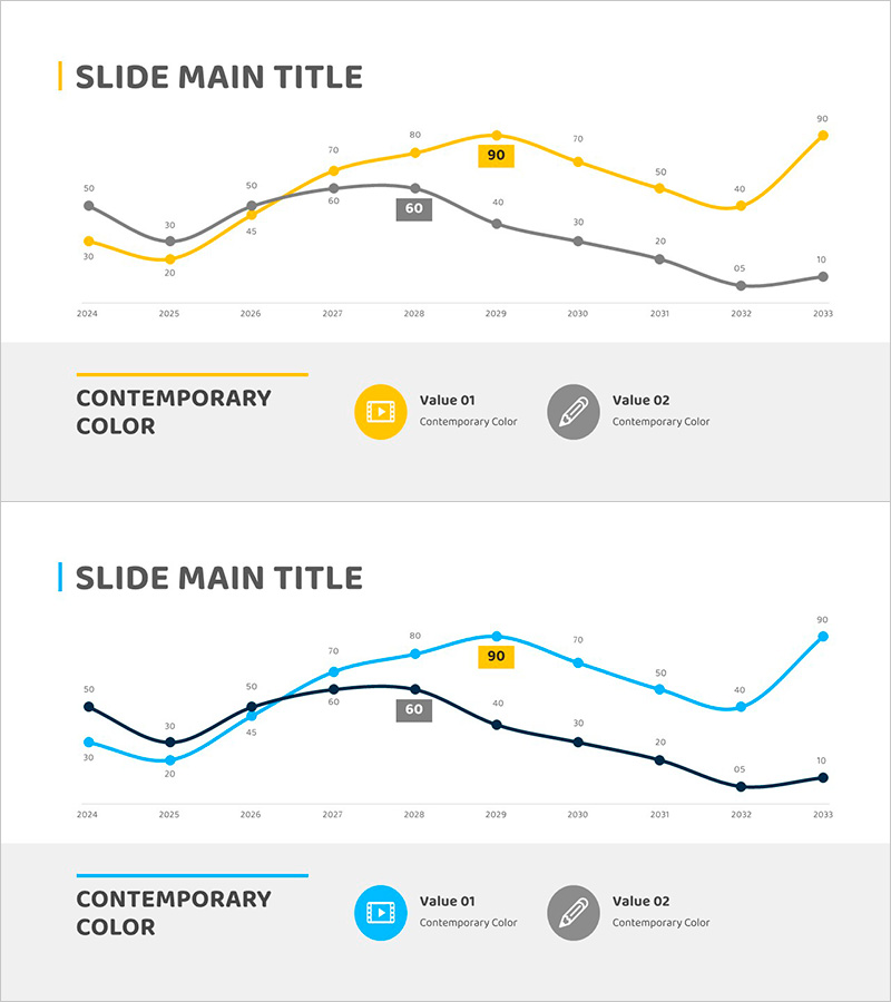학습 목표 꺾은선 그래프 – 사업 추진 전략