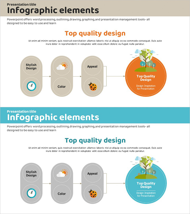 탄소중립 서비스 구성 내용을 위한 인포그래픽 슬라이드