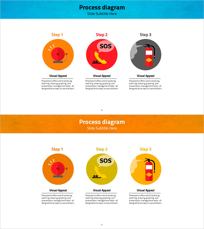 화재 시 행동 요령을 설명하는 프로세스 다이어그램