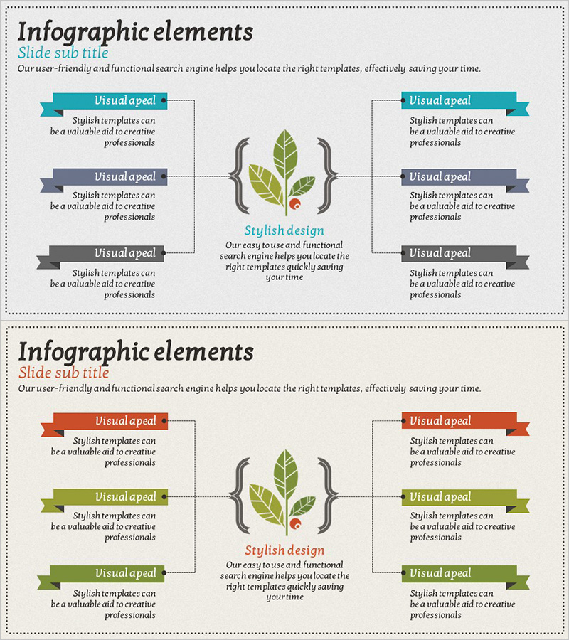 차별화전략 블루 오렌지 – 비즈니스 비전과 핵심역량 강조