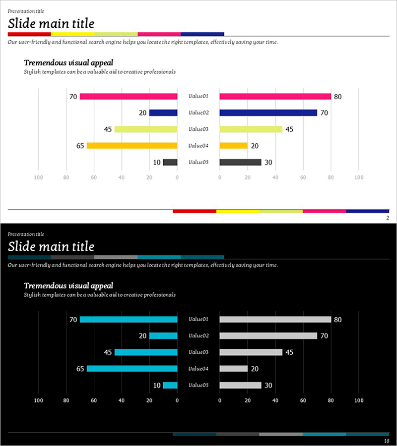 소비 현황 비교 차트 – 시장 분석의 정수