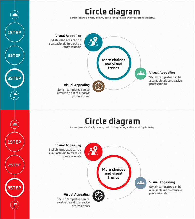 목표 지점 핵심 전략 – 도전과 혁신