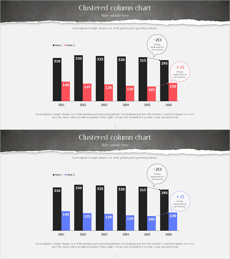 이혼 건수 변화를 시각화한 그래프 슬라이드