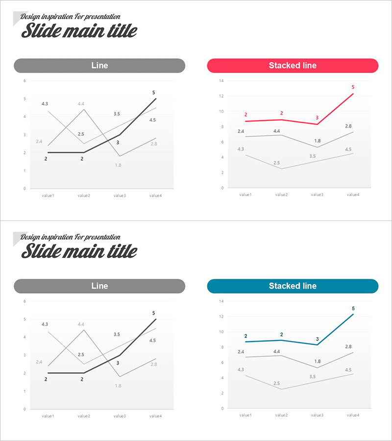 라인 차트를 활용한 데이터 시각화 발표 슬라이드
