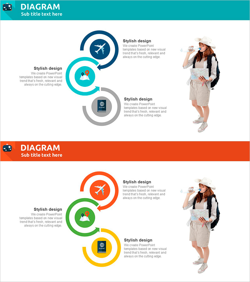 여행 프로세스 다이어그램 – 여행의 여정을 시각적으로