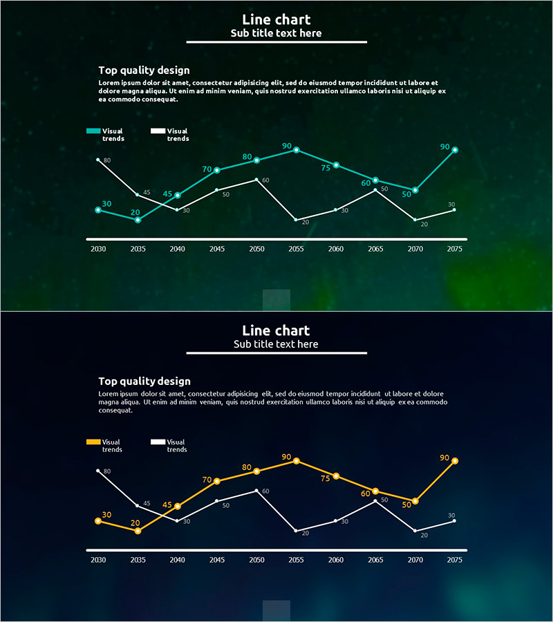 꺾은선 그래프로 캠핑시장 분석 – 시장 현황과 경쟁 우위