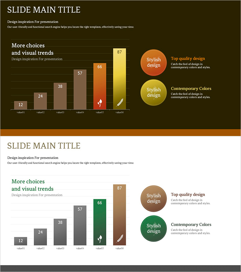 유기농 농산물 수요 증가를 위한 세로막대 그래프