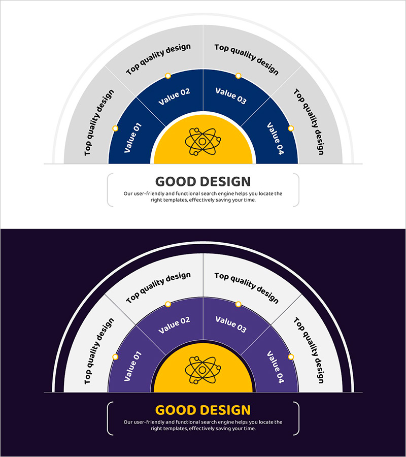 과학기술 체계를 시각화한 클러스터 다이어그램 슬라이드