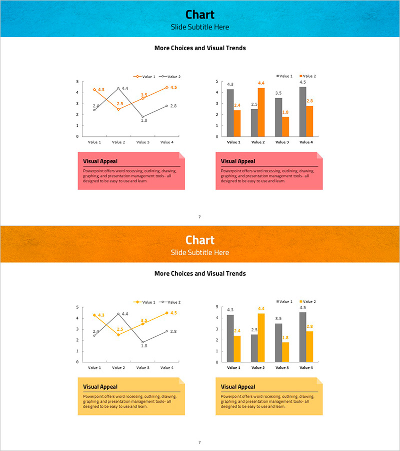 오렌지 비교형 차트 분석 – 데이터 시각화의 효율성
