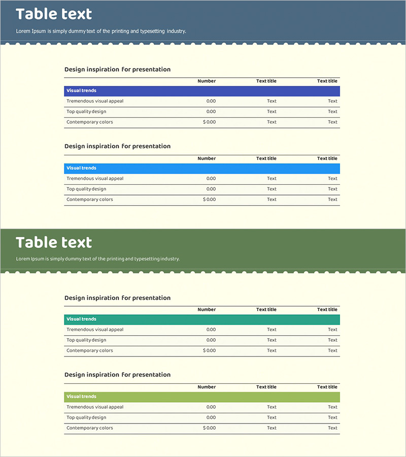 캠핑사업 재무계획 테이블 – 예산과 주요 지표