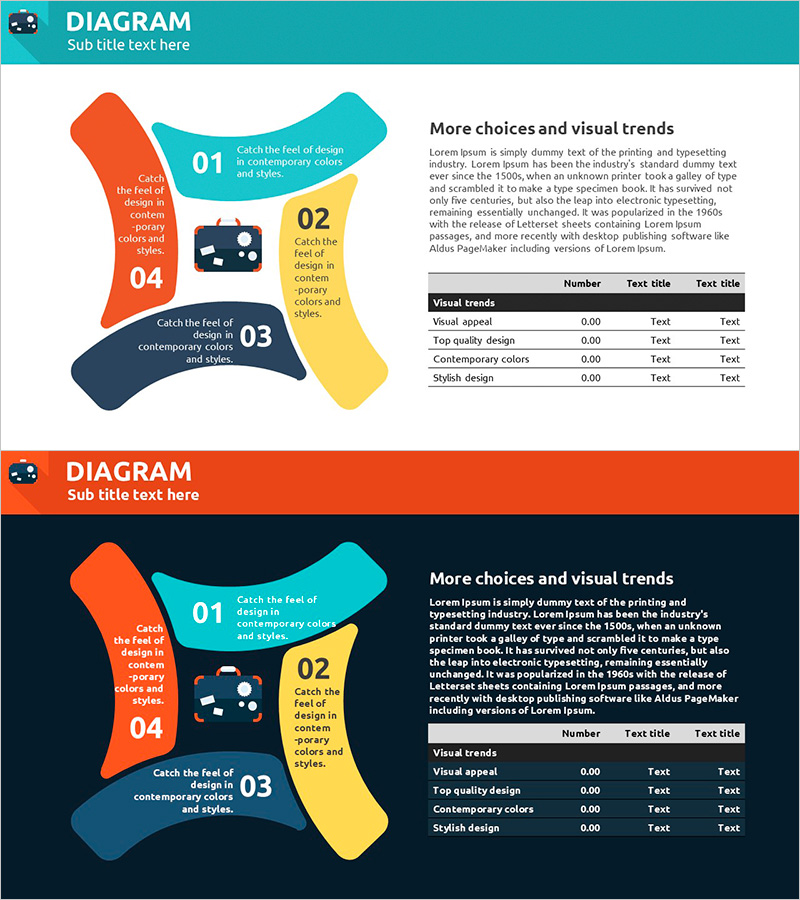 비즈니스 출장 계획 다이어그램 – 사업 추진 전략과 관리