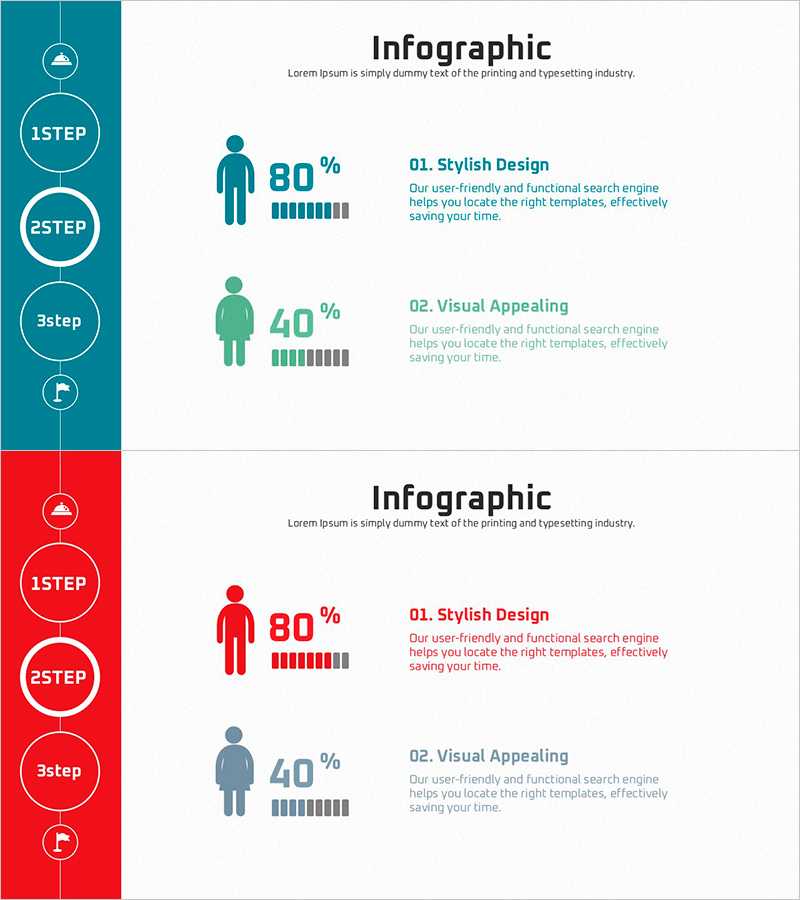 남여 분석 결과 – 고객의 차별화된 인사이트 제공
