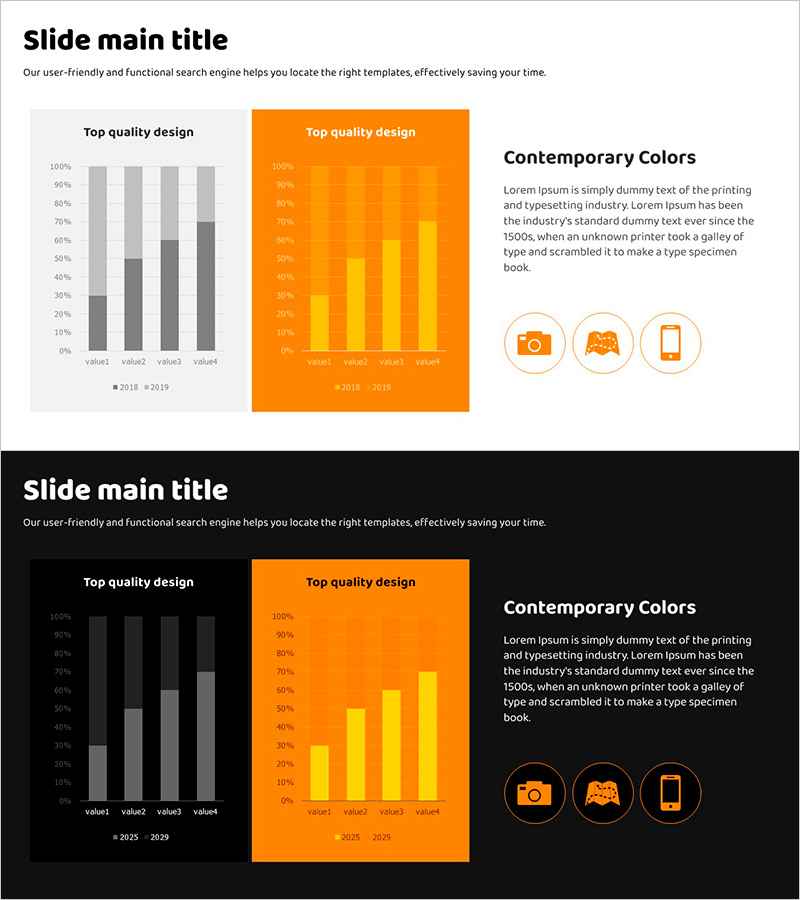 오렌지 세로막대 차트로 시장 성장 시각화 – 경쟁 우위 분석