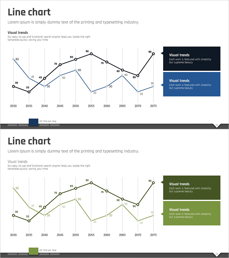 시장동향 꺾은선그래프 – 효과적인 경쟁 우위 분석