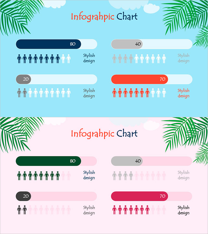 가로막대그래프로 고객 분석 – 여름방학 템플릿