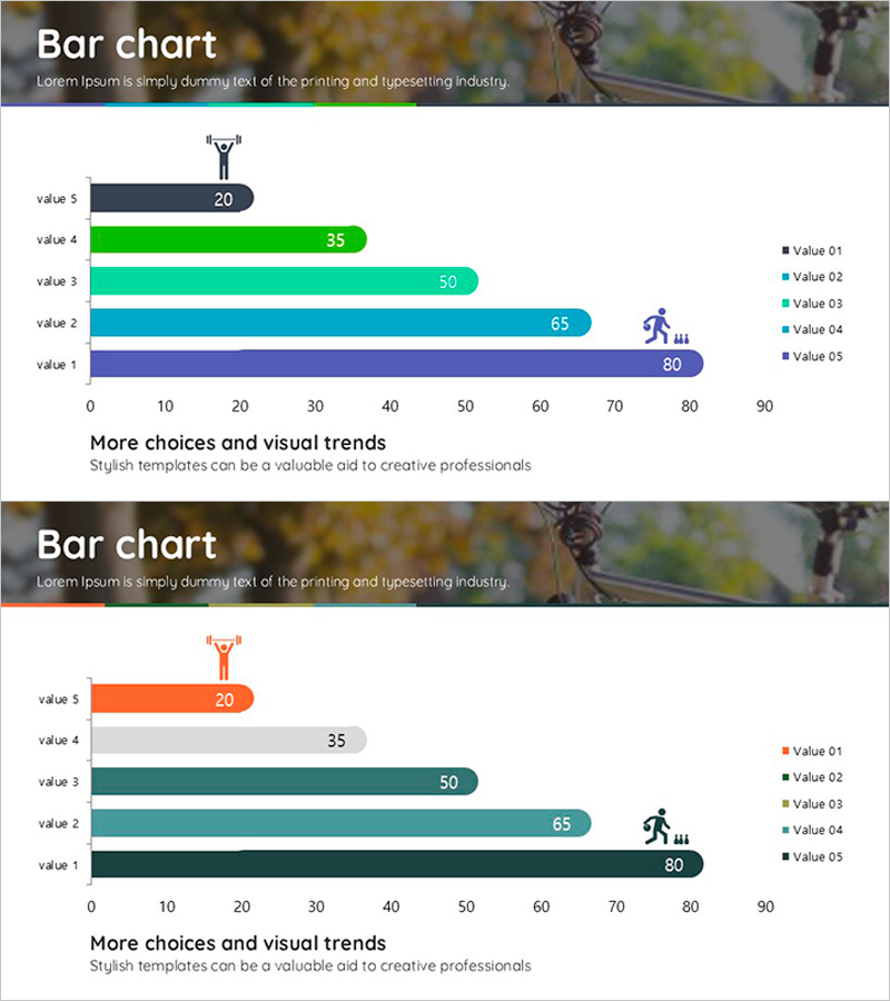 스포츠 분석 막대 차트 – 성과 모니터링이 쉬운 옵션