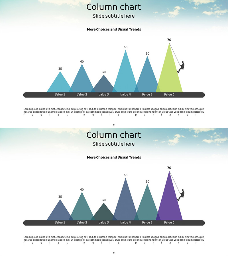 산악 클라이밍 사업 향후전망 삼각형 그래프 PPT