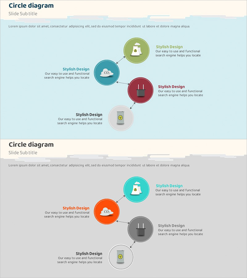 친환경 사업 향후계획 다이어그램 – 지속 가능한 미래를 위한 전략