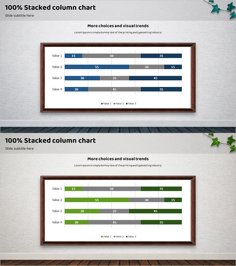 친환경 사업 시장점유율 세분형 가로 막대 차트