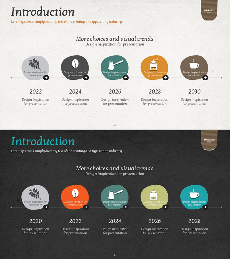 바리스타 템플릿 연혁 – 흥미로운 비즈니스 스토리