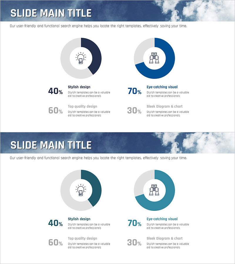 바다 등대 시장 점유율 도넛차트