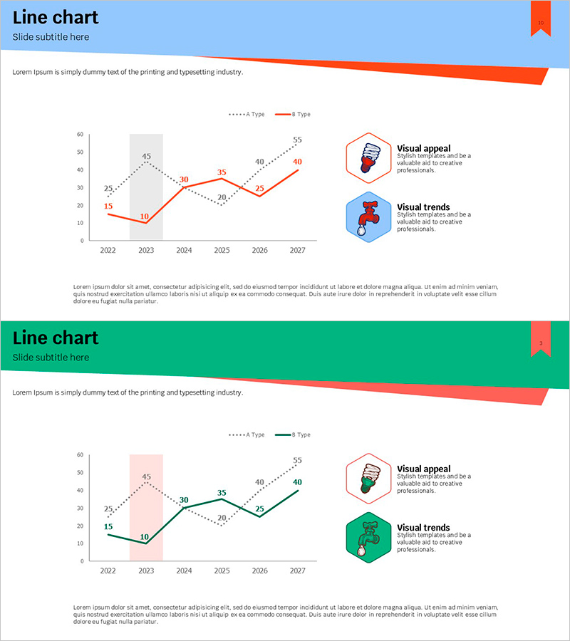 전기와 물 사용량 그래프 – 시장 현황과 향후 전망