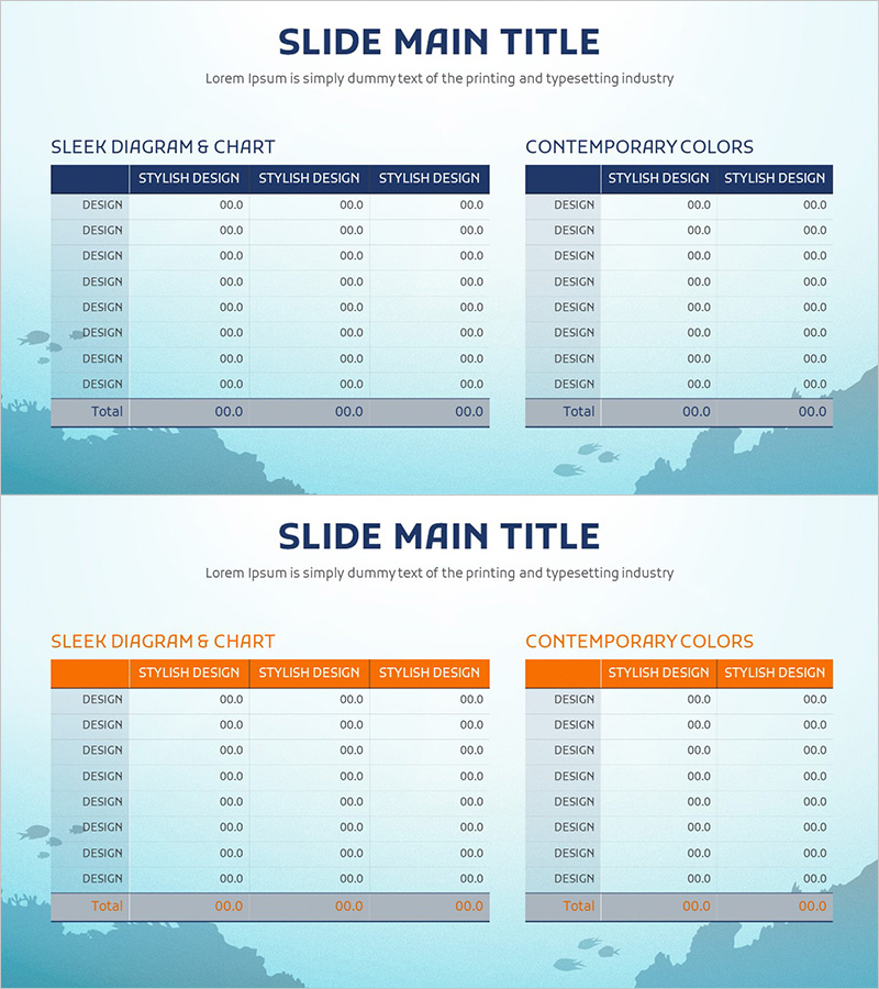 예산 시각화를 돕는 네이비 오렌지 바다 테이블