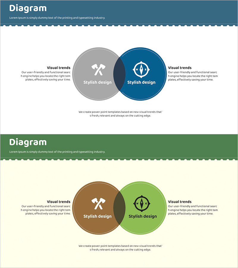 캠핑사업 목표 시장전략 다이어그램 – 사업 비전과 전략