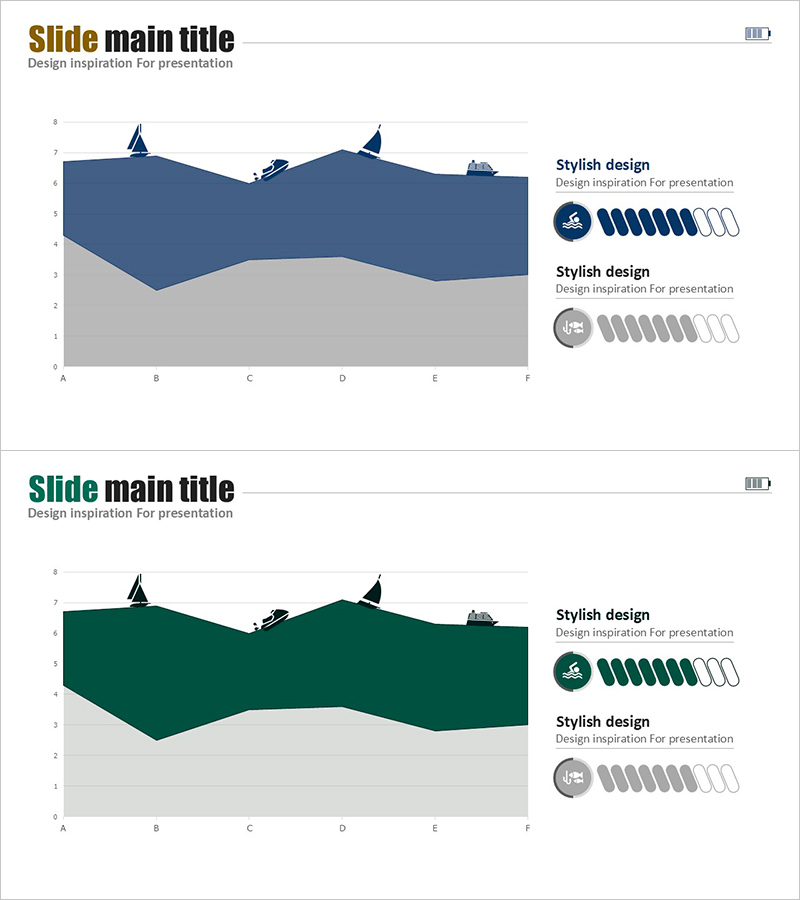 휴양지 활동 그래프 – 시장과 경쟁 우위 분석