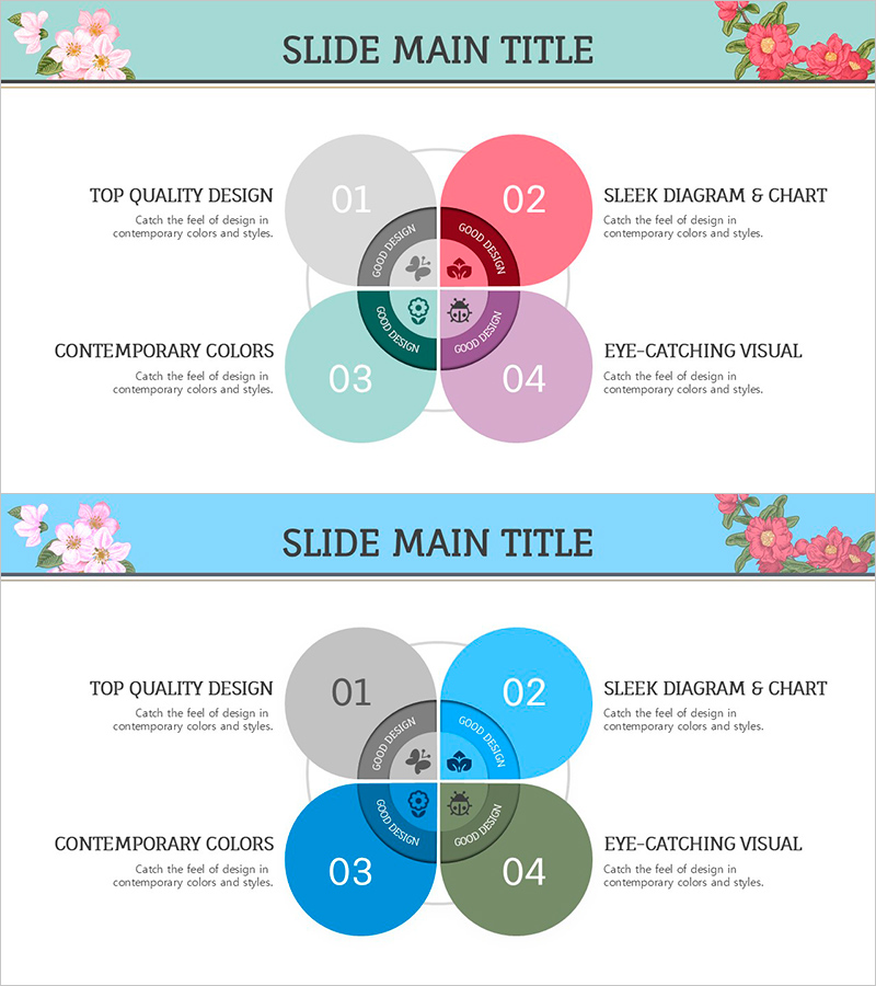 꽃 확산형 다이어그램으로 비즈니스 성장 전략 구체화