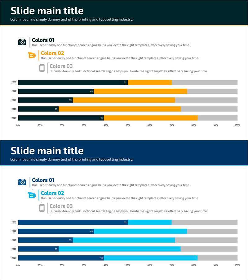 가로막대 그래프로 촬영 기기 수요 분석 - 시장 동향