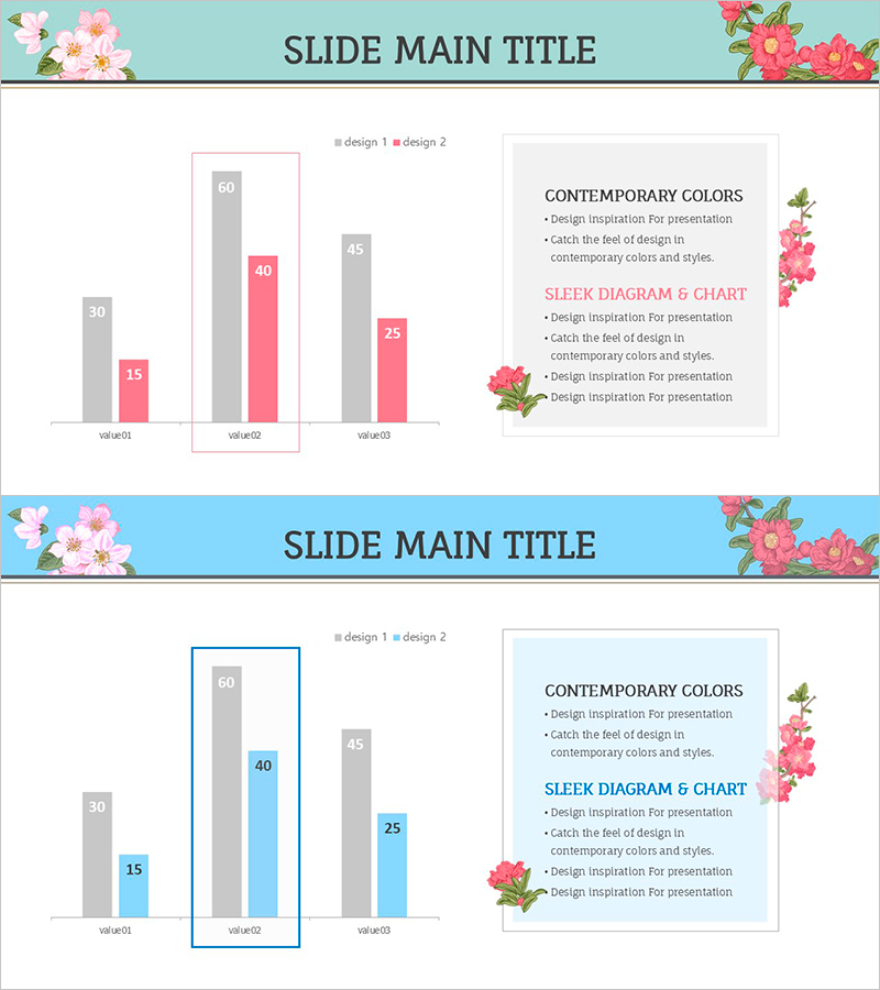 주요 구간 분석 – 시장 및 경쟁사 통찰
