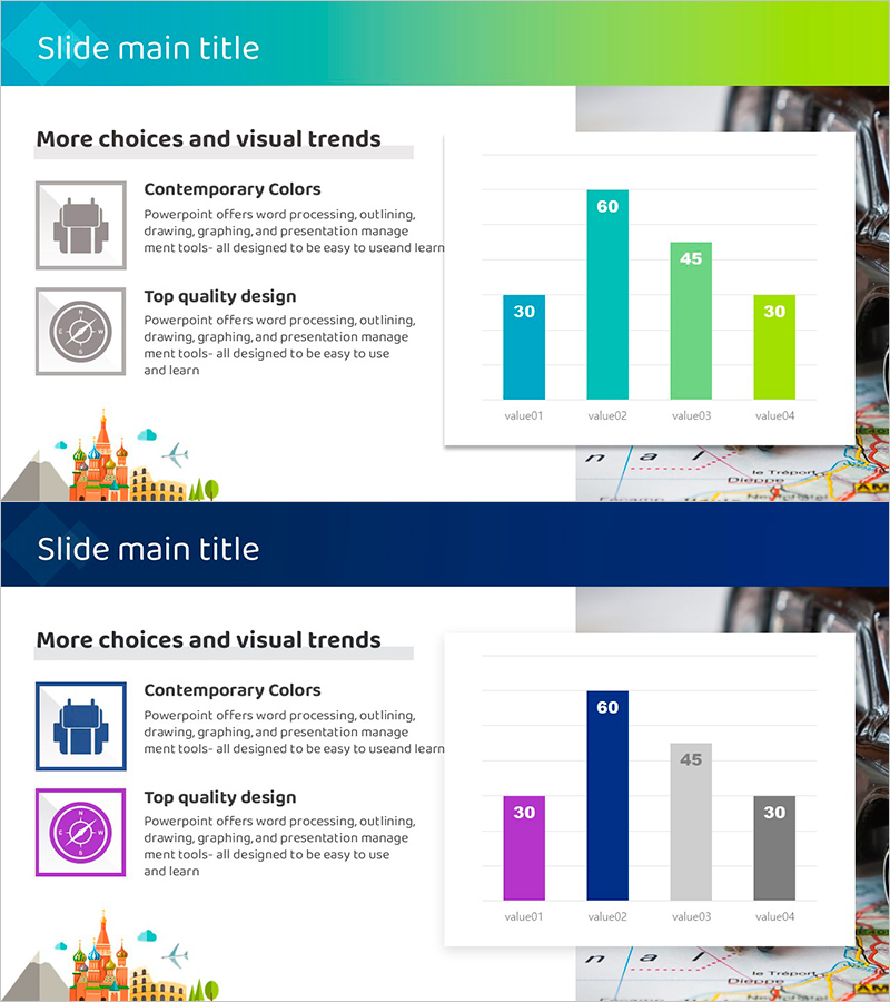배낭여행 세로막대 그래프 – 시장 현황과 경쟁 우위