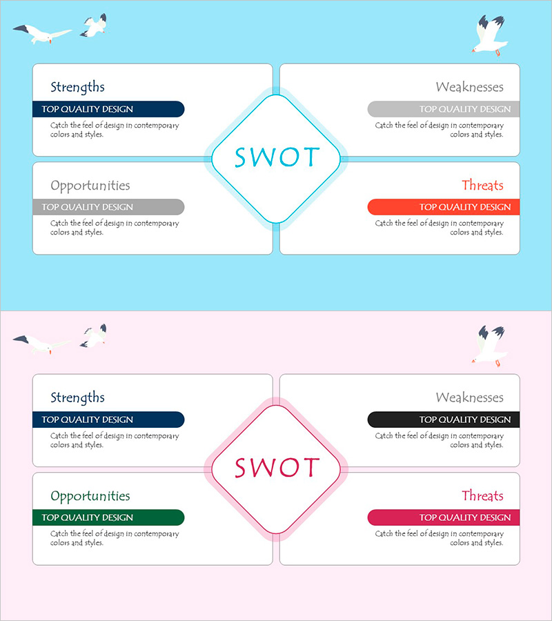 갈매기와 SWOT분석 – 세련된 디자인으로 전략적 인사이트를