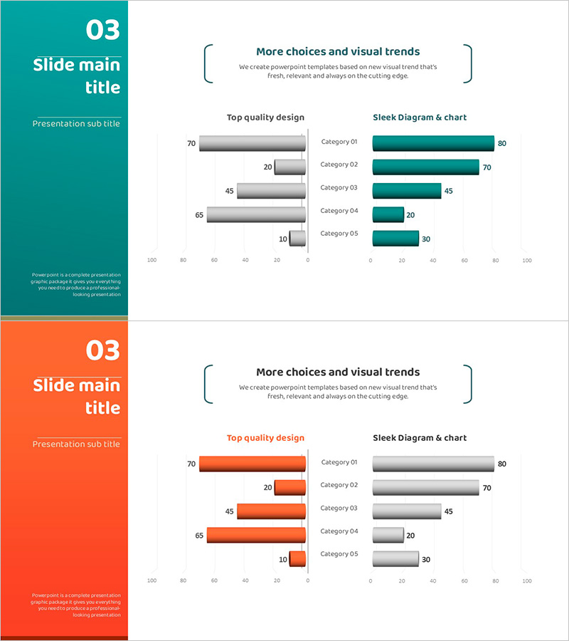 캠핑 아이소매트릭 목표시장전략 가로막대차트
