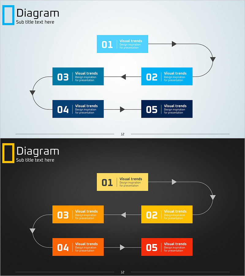 단계별 업무프로세스 연결 다이어그램 – 사업 추진 전략의 명확한 시각화