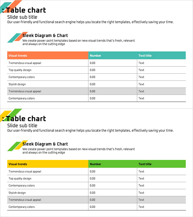 오렌지 그린 테이블로 재무 계획 시각화 – 예산 및 성과