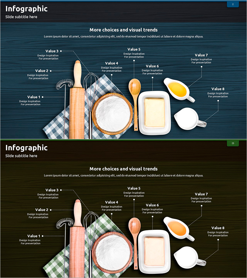 베이킹 재료 소개 – 향긋한 디저트의 시작