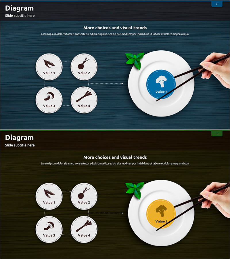 레시피 핵심 재료를 시각화한 다이어그램 슬라이드
