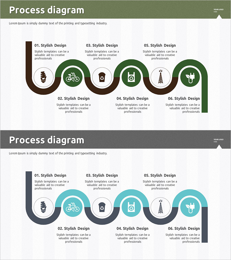 재생에너지 향후계획 로드맵 다이어그램