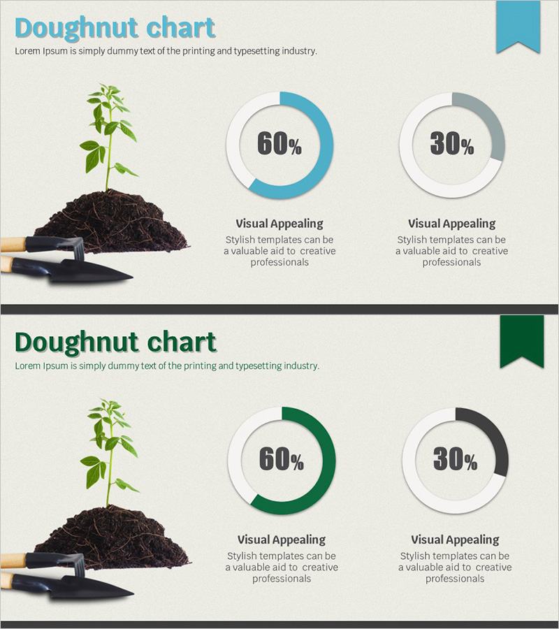 친환경 도넛차트 블루 그린 – 시장 점유율 시각화