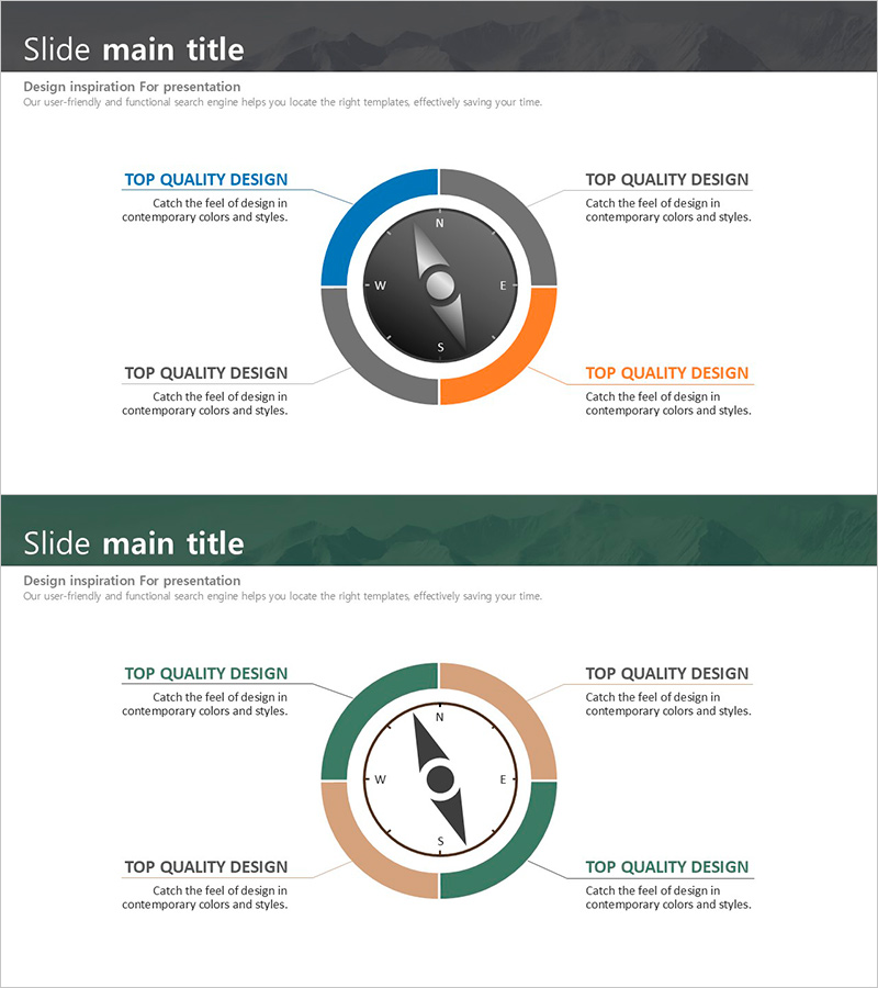 나침반 확산 다이어그램 – 제품/서비스 소개 및 사업비전