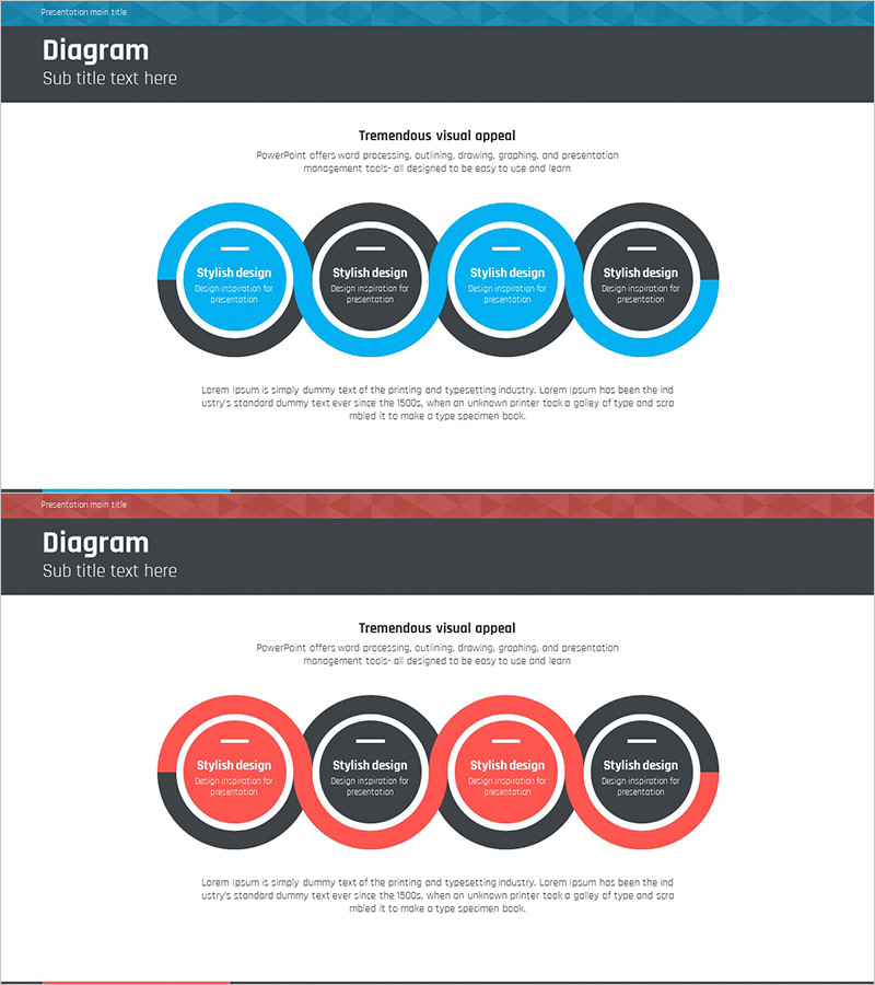 항해 여행 프로젝트 향후계획 연결 다이어그램 – 사업 추진 전략