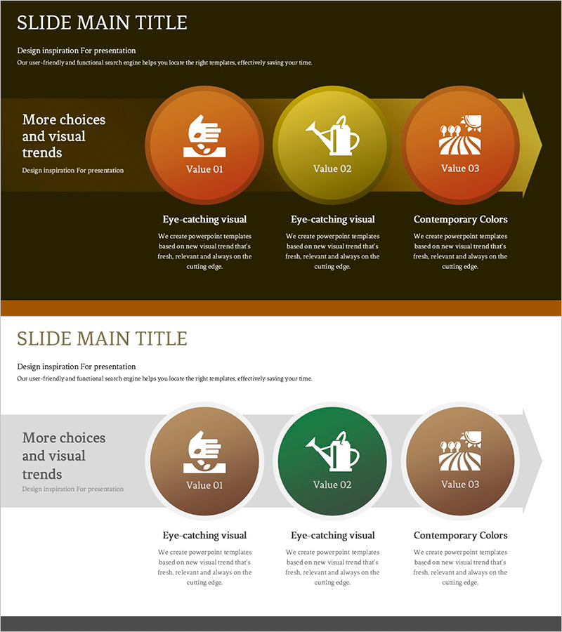 농업 과정 다이어그램 – 순환적 흐름을 통한 운영계획