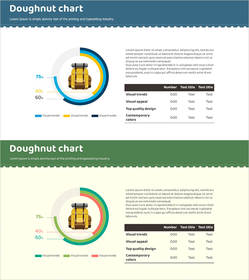 캠핑사업 타겟 시장 도넛차트 – 시장 분석의 핵심