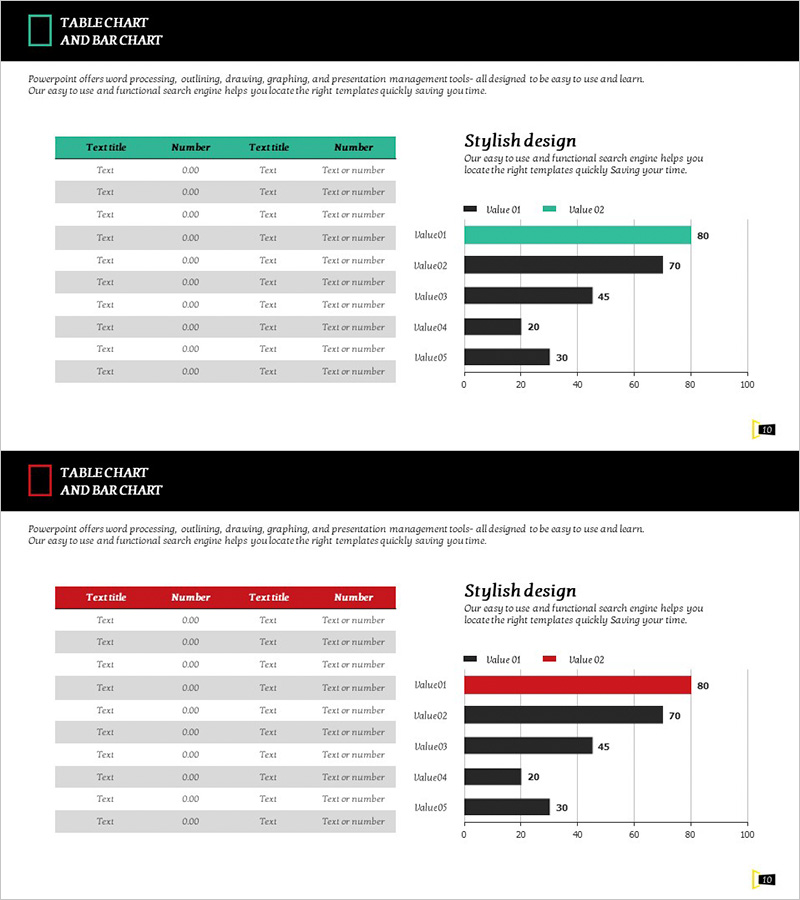 경쟁사 및 고객 분석 가로 막대그래프 및 테이블