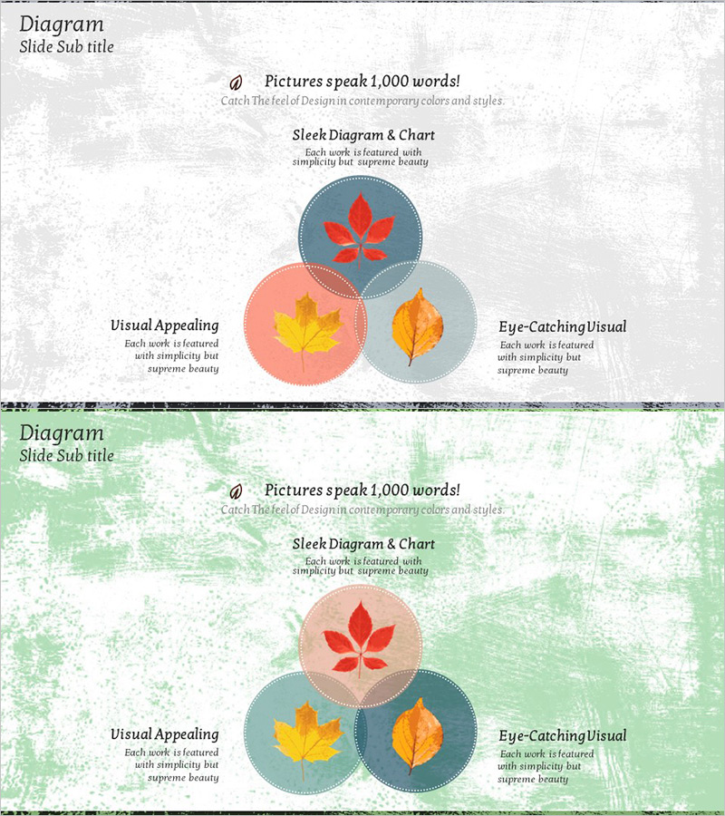 단풍잎 차별화 전략 다이어그램