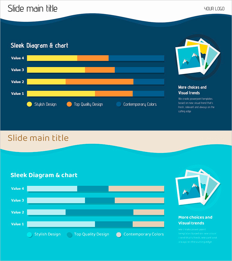 기억에 남는 여행지 설문조사 슬라이드 – 시장 및 경쟁사 분석