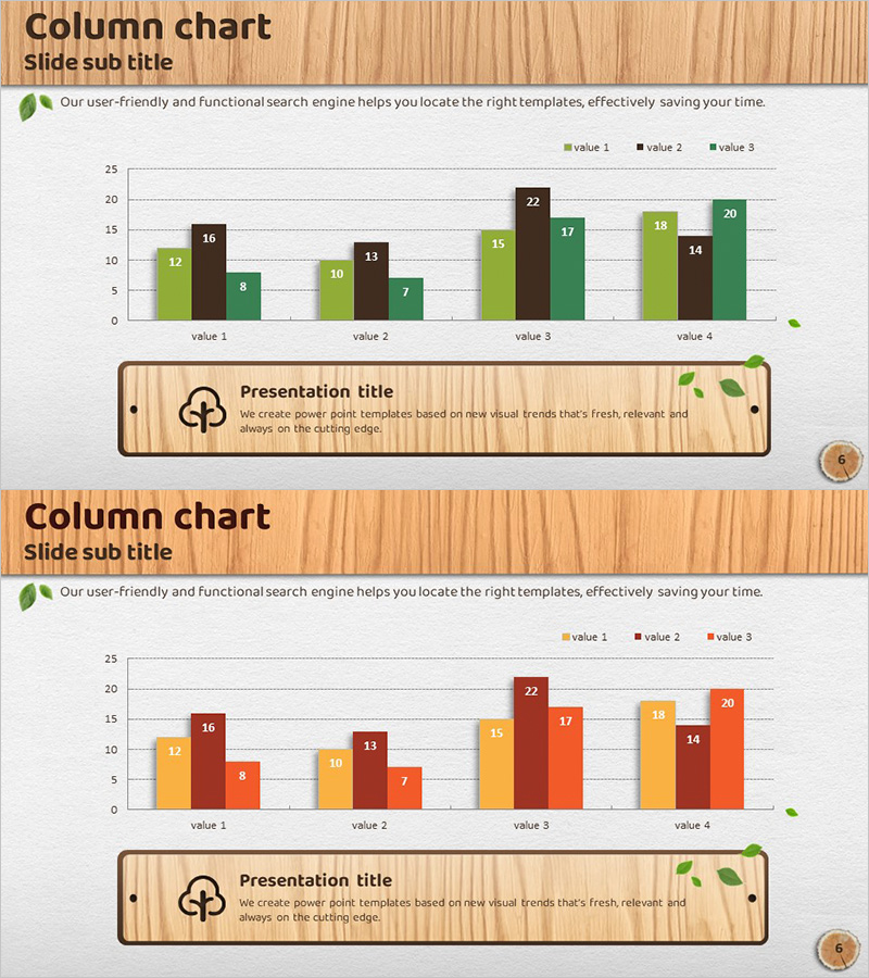 친환경 사업 경쟁사 분석을 위한 세로막대차트 슬라이드