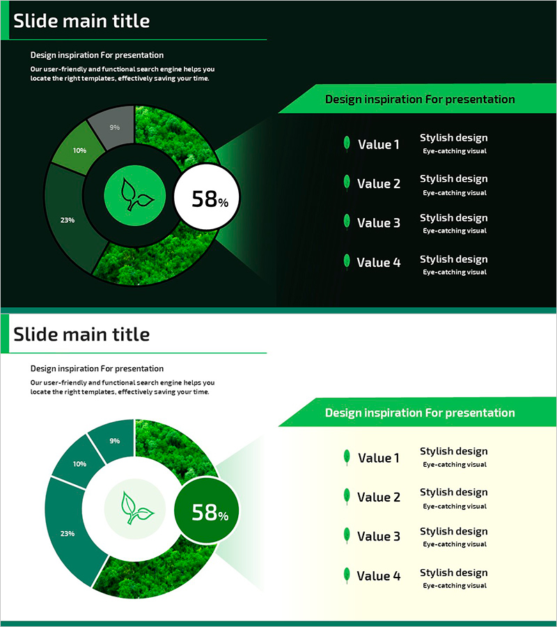 도넛형 다이어그램을 통한 주요 식물 구성 시각화
